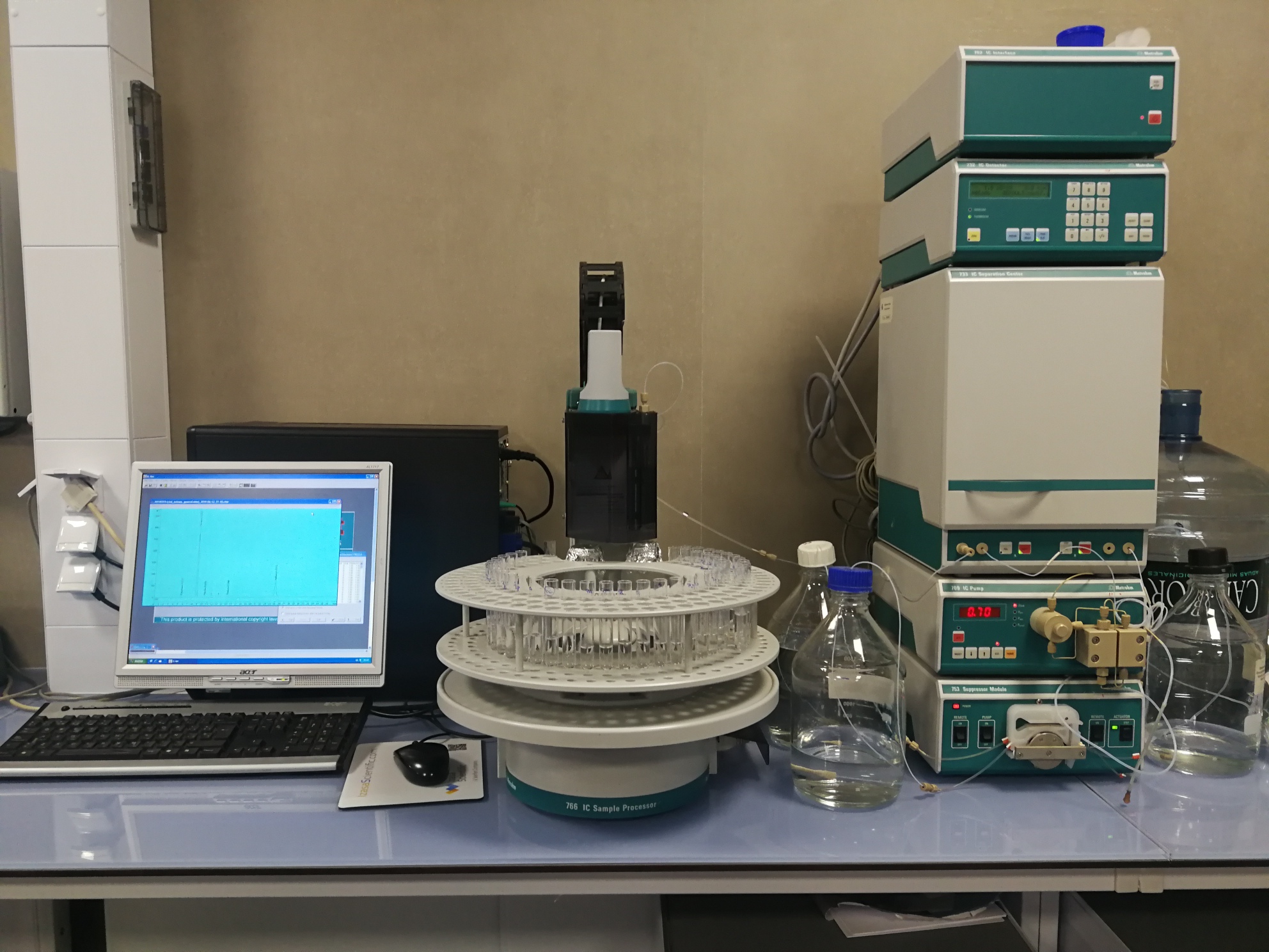 Cromatógrafo iónico